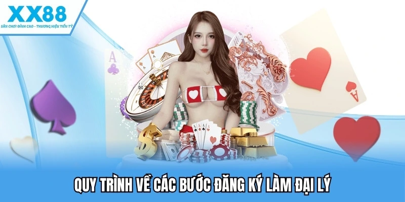Đại Lý XX88 4 Quy trình các bước đăng ký làm đại lý